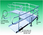 Residential Ramps - Richmond Ramps Residential Ramp 21