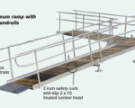 Wood Ramps Sales and Installation Residential - Wood Ramps Sales And Installtion Residential 15